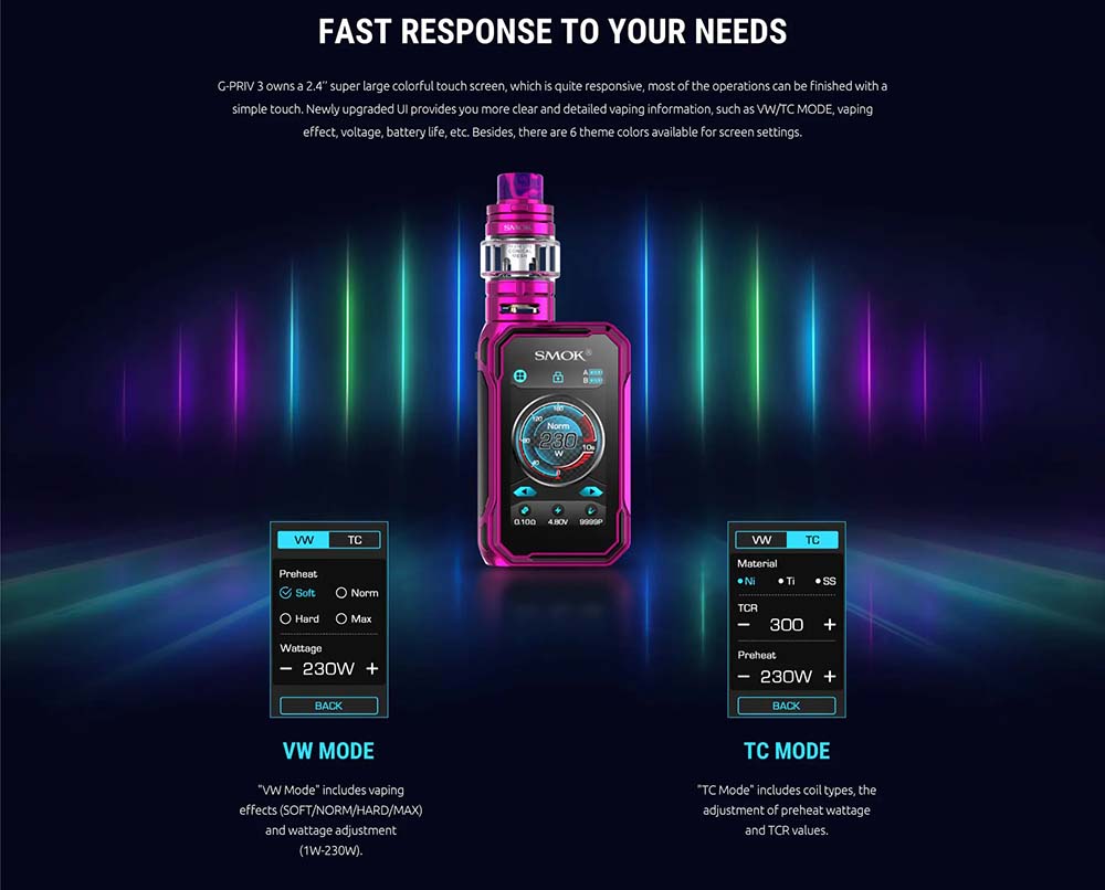 G-PRIV 3 Kit With 2.4 inch Touch Screen