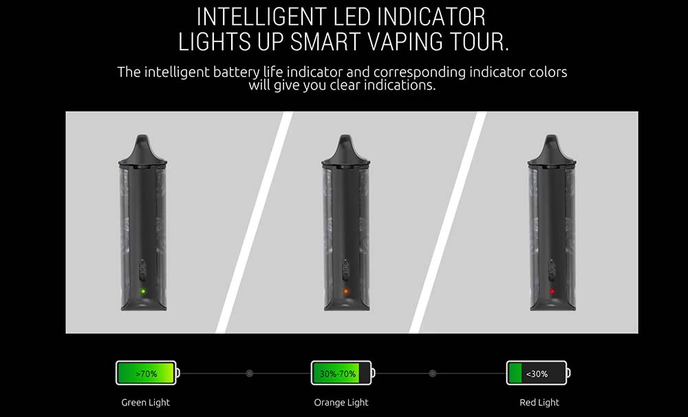 Smok Mico With Intelligent LED Indicator Light
