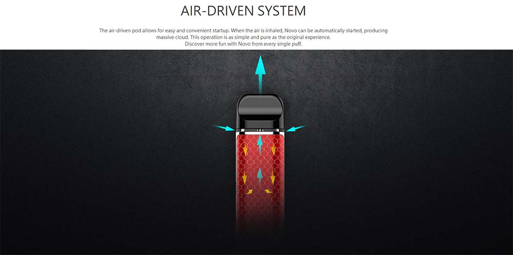 Smok Novo With Air Driven System