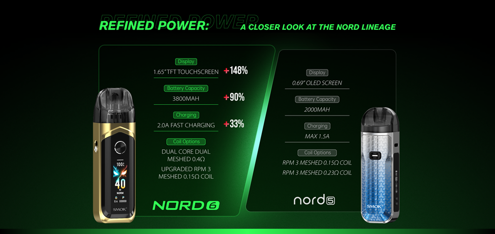 Smok-Nord-6-Kit