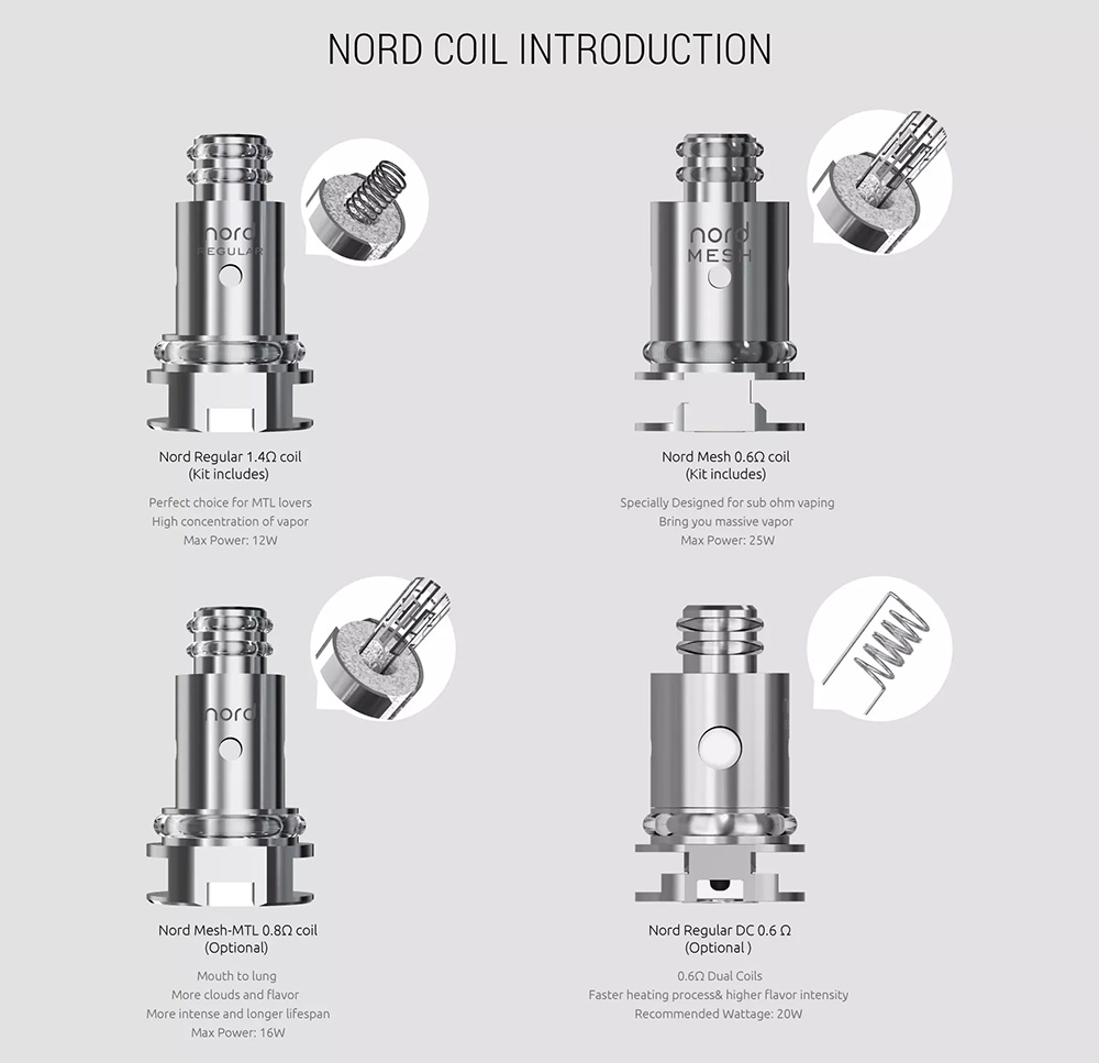 Smok Nord Series Coil Options