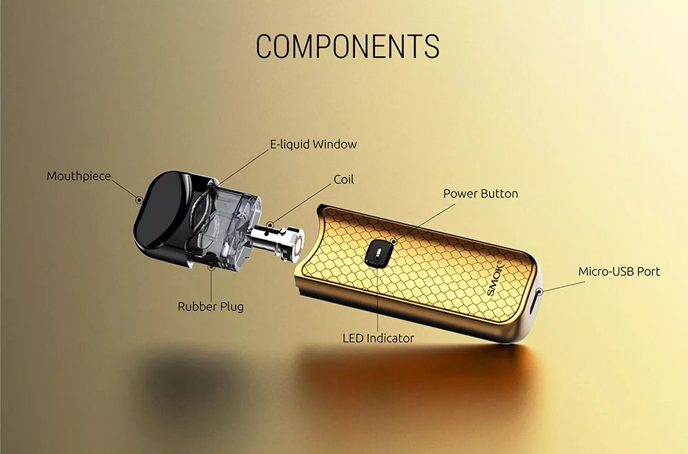 Smok Nord Kit Structure