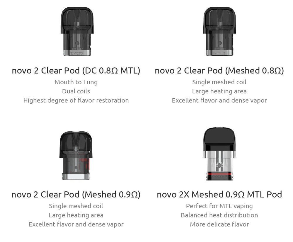 Smok Novo 2X pod kit