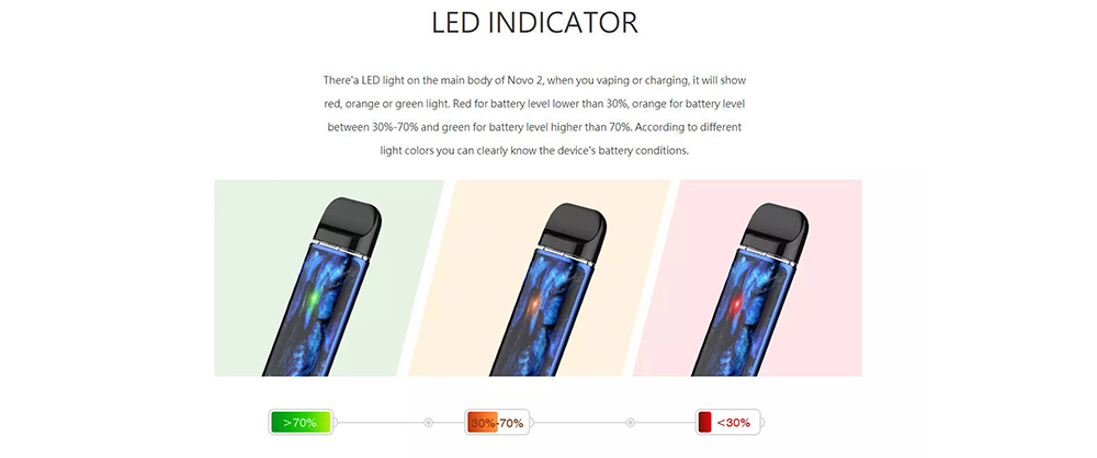 LED Indicator Light On Novo 2 Kits