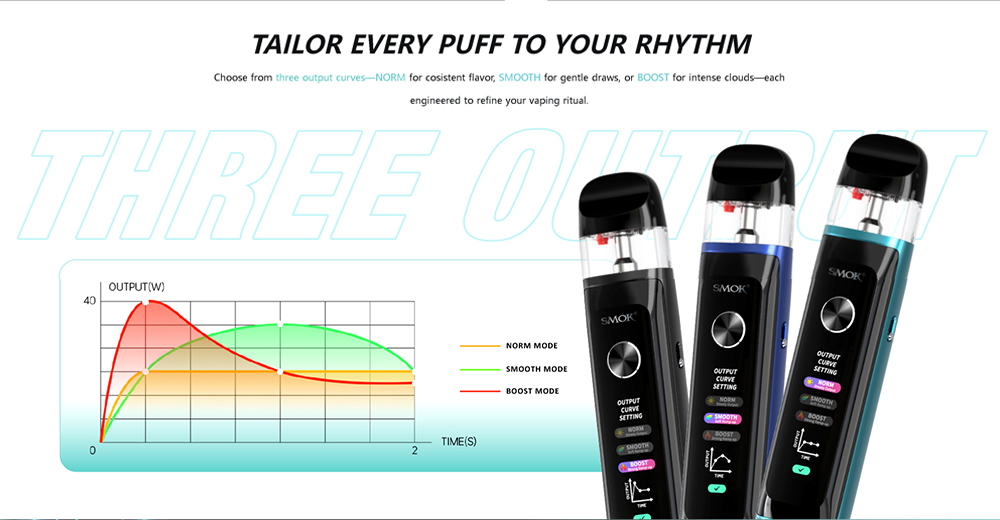 Smok-Novo-6-Ultra-Kit