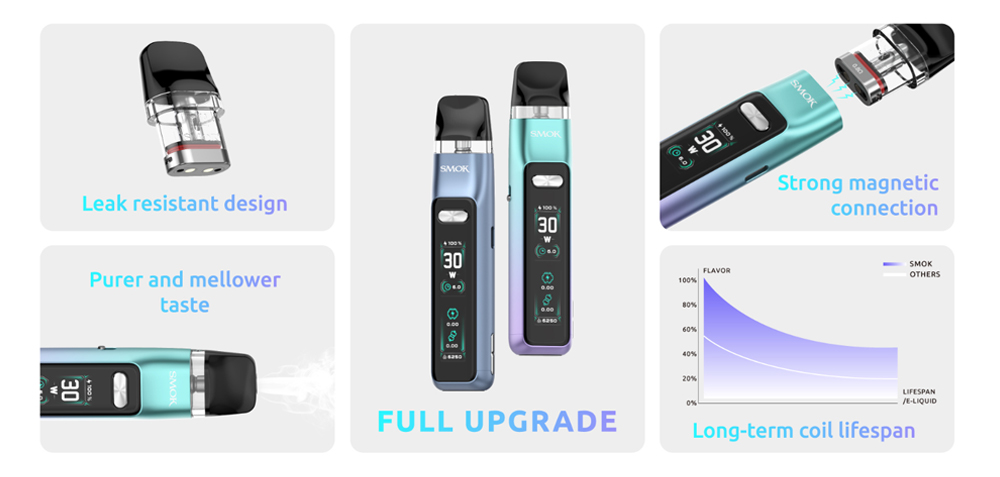 Smok-GT-Kit