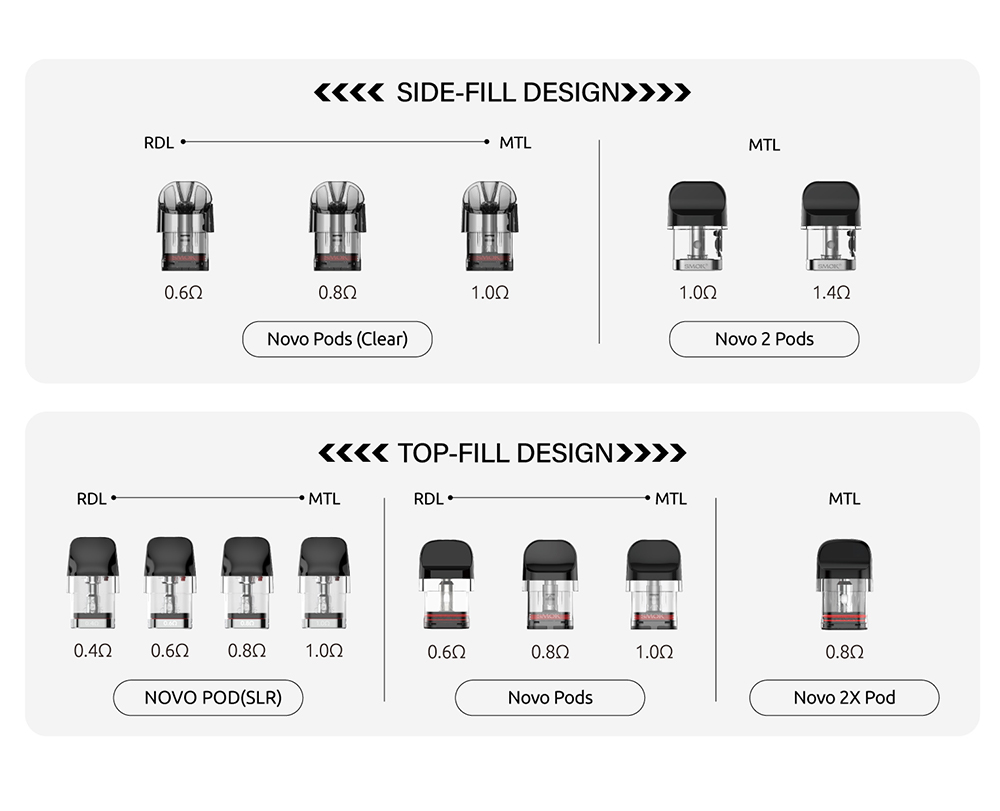 SMOK-Novo-SE-Pod-System-Kit
