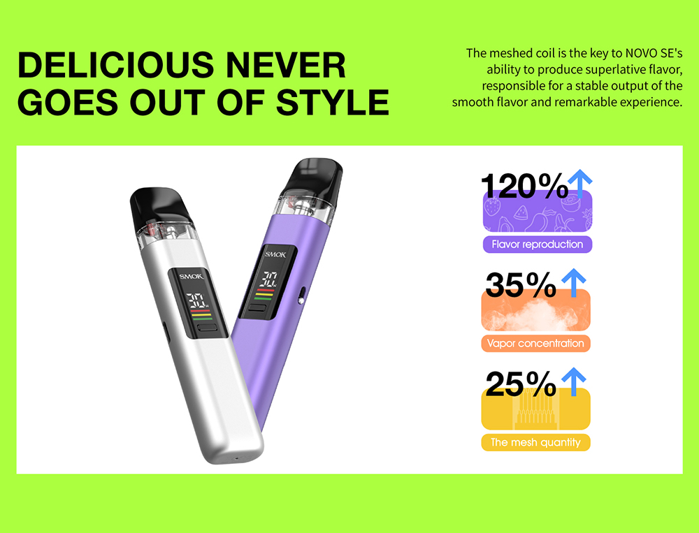 SMOK-Novo-SE-Pod-System-Kit