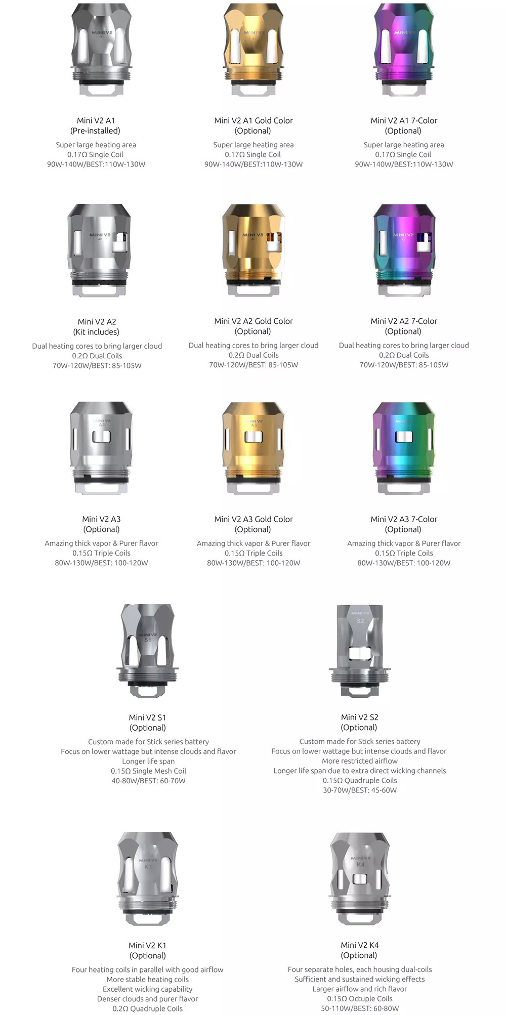 Smok Coils Available For R-KISS
