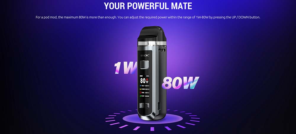 Max Output Power Of RPM2 Up To 80W