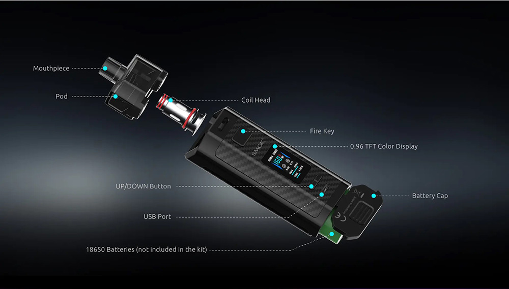 RPM160 Pod Kit Structure