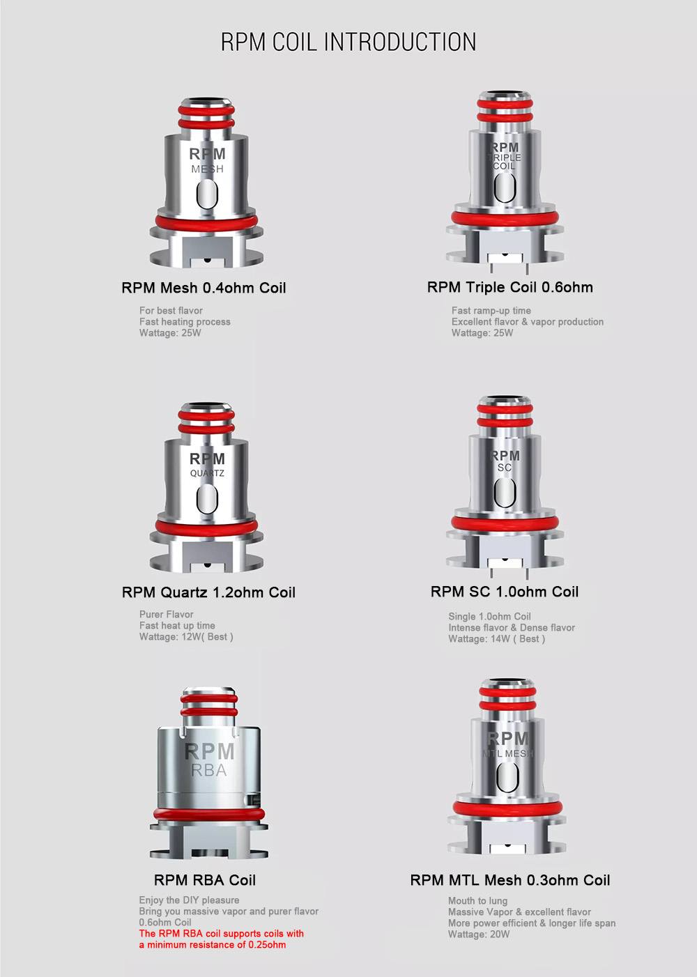 Smok RPM 40 Coils For Sale