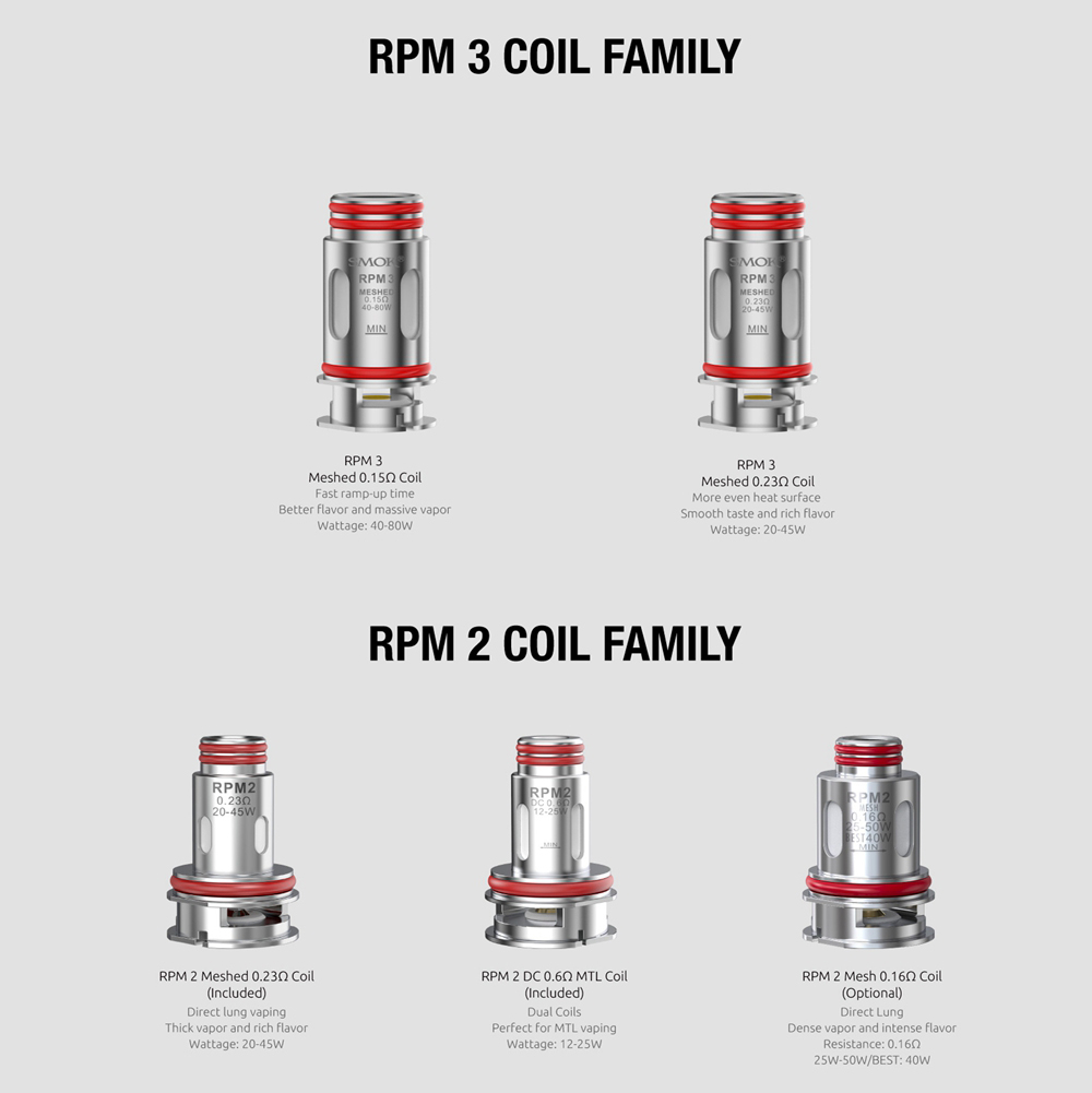 smok rpm coils explained SMOK RPM Coils main image 1