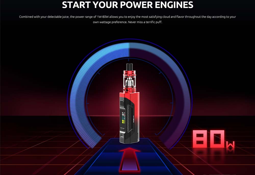 Max Output Power Of Rigel Mini Mod Up To 80W