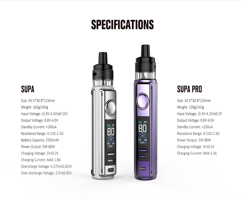 Smok-SUPA-Pod-Kit