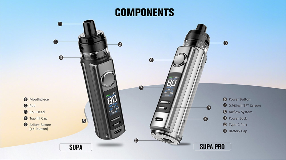 Smok-SUPA-Pro-Mod-Kit