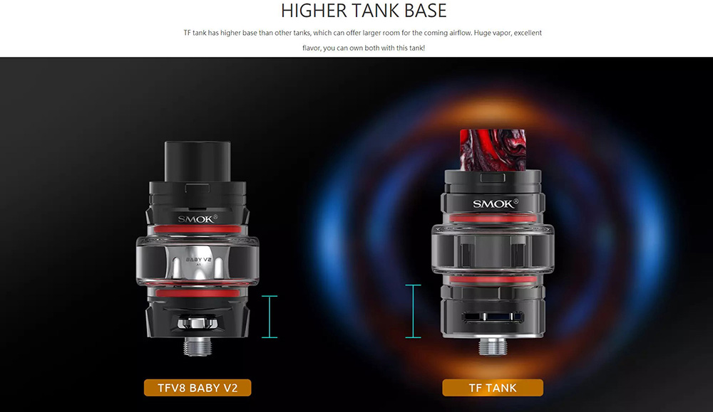 Smok TF Tank Review