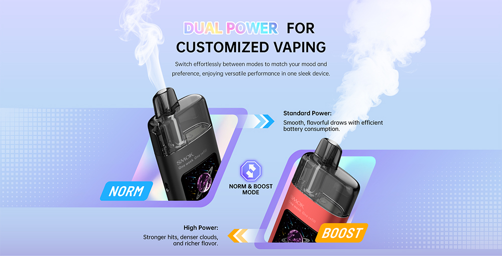 Smok-TFOS-Kit