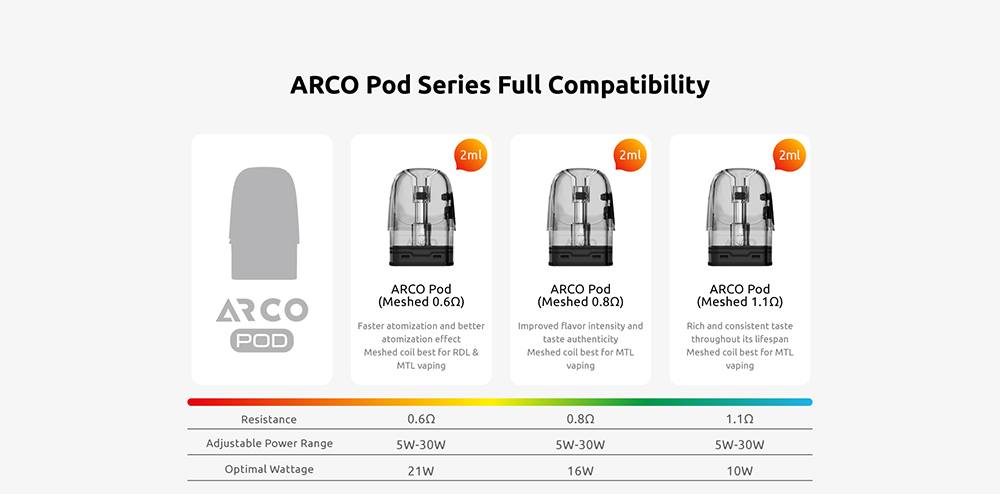 smok-arco-digi-lite-kit