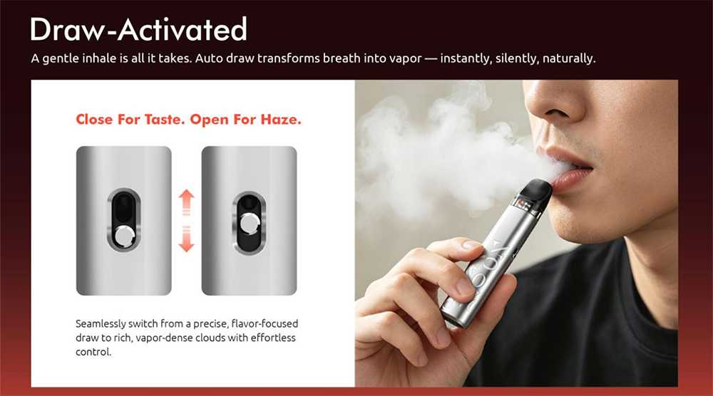 Smok-novo-axis-ez-kit