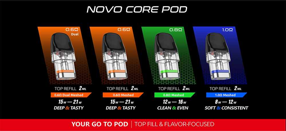 Smok-novo-axis-kit
