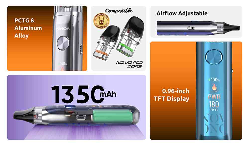 Smok-novo-axis-kit