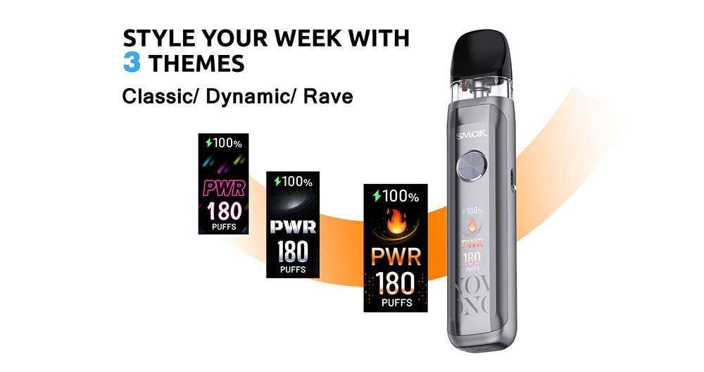 Smok-novo-axis-kit