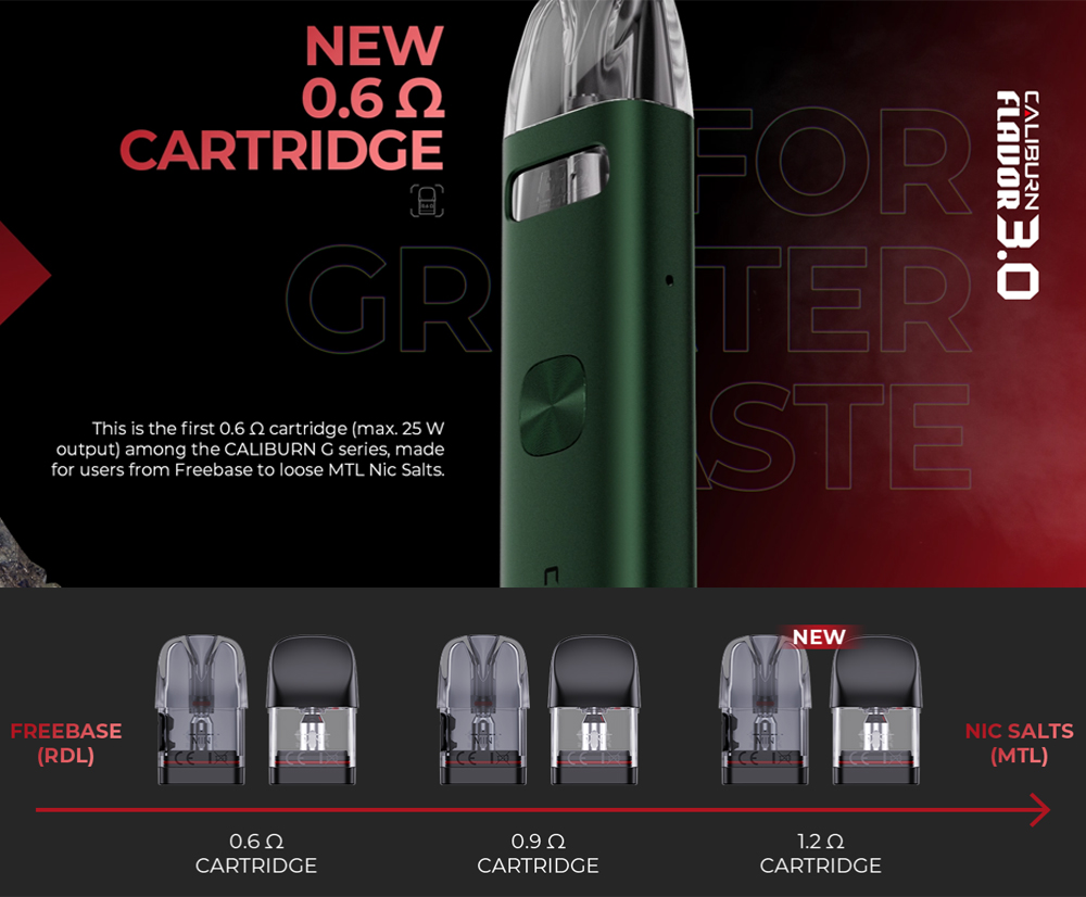 Uwell=Caliburn-G3-Eco-Kit