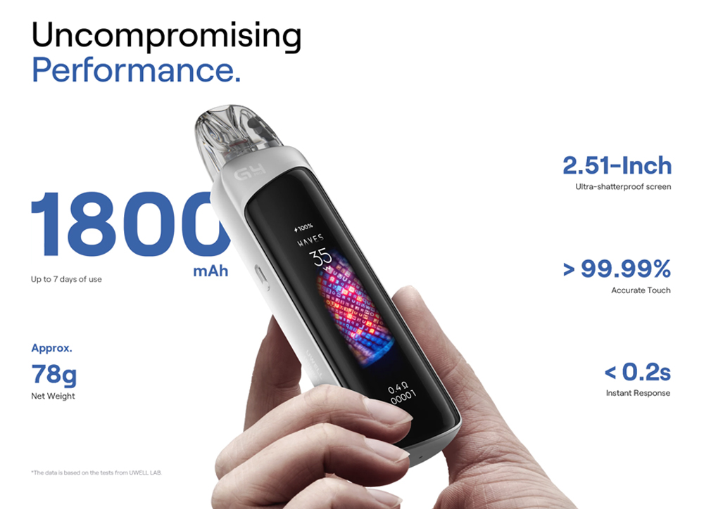 Uwell-Caliburn-G4-Pro-System-Kit-1800mAh