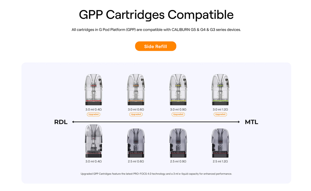 Uwell-Caliburn-G5-Lite-KOKO-Kit