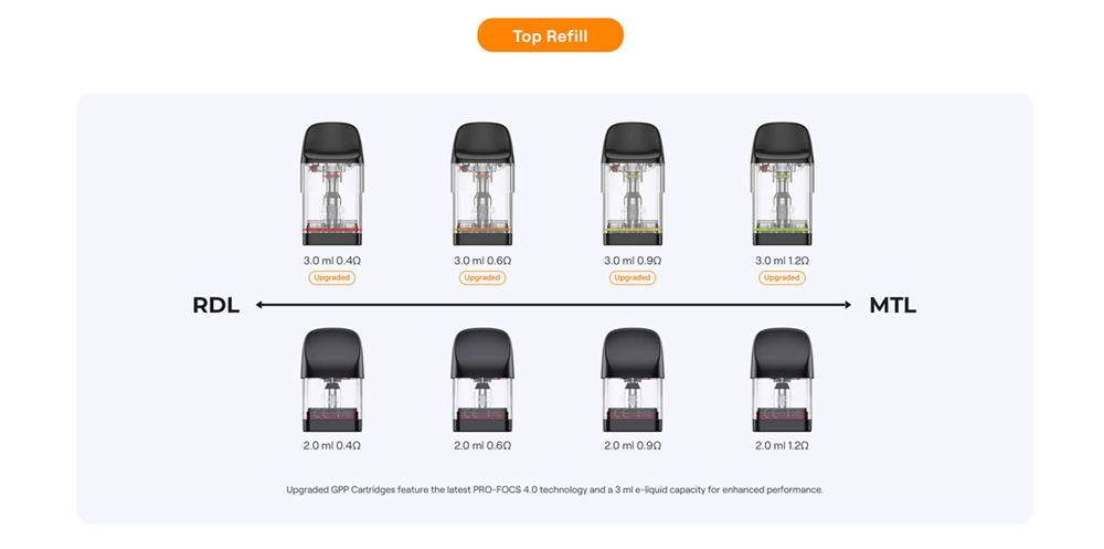 Uwell-Caliburn-G5-Lite-KOKO-Kit