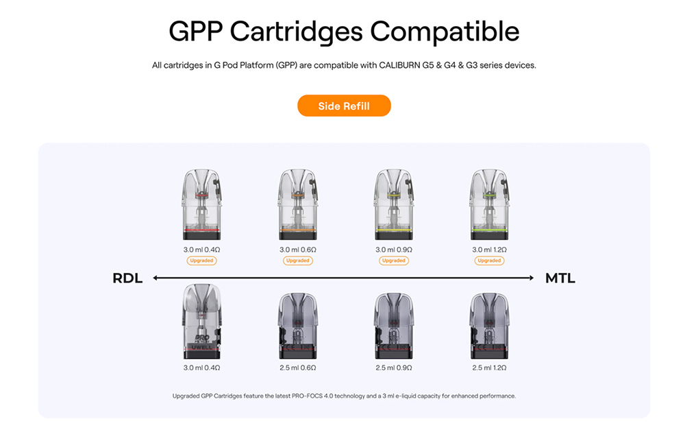 Uwell-Caliburn-G5-Lite-SE-Kit