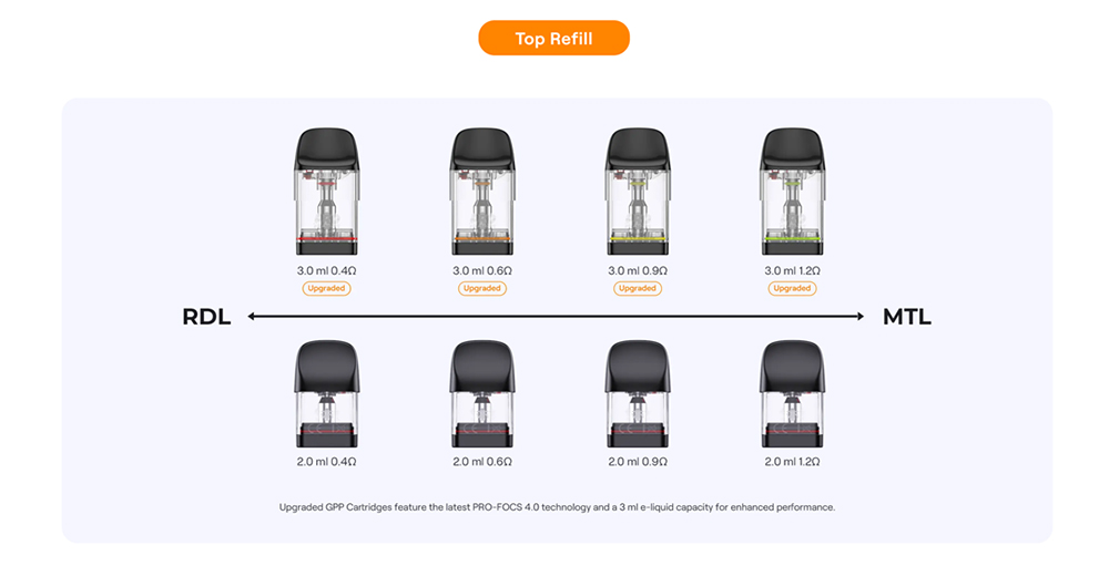 Uwell-Caliburn-G5-Lite-SE-Kit