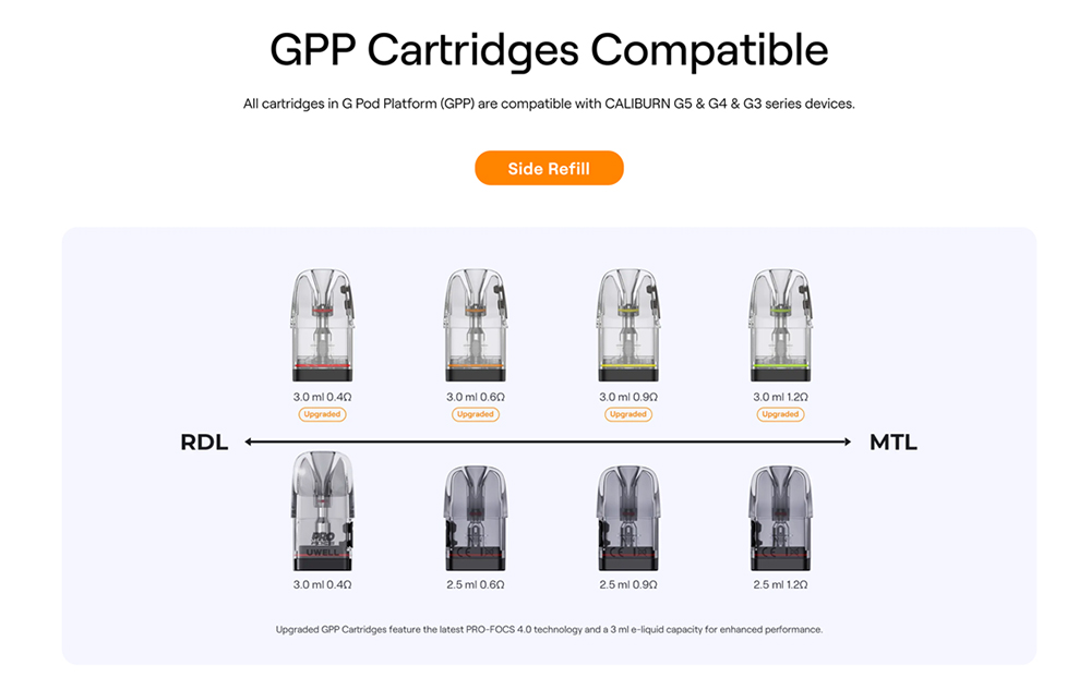 Uwell-Caliburn-G5-Lite-Kit