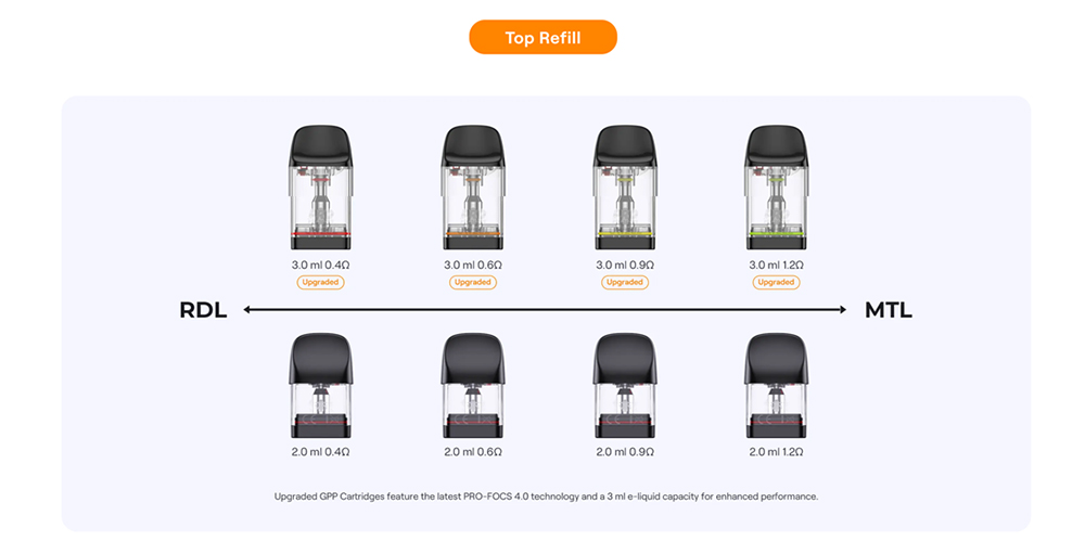 Uwell-Caliburn-G5-Lite-Kit