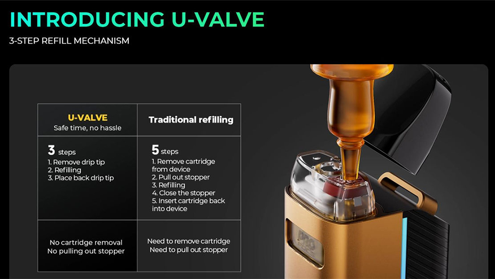Uwell-Caliburn-GZ2-Kit