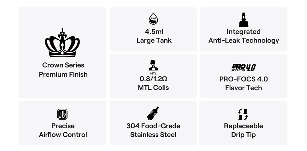 Uwell-Crown-Nano-Tank