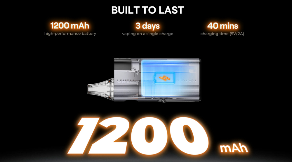Uwell-EM2-Pod-System-Kit
