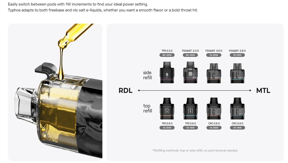 Uwell-Typhos-Kit-6ml
