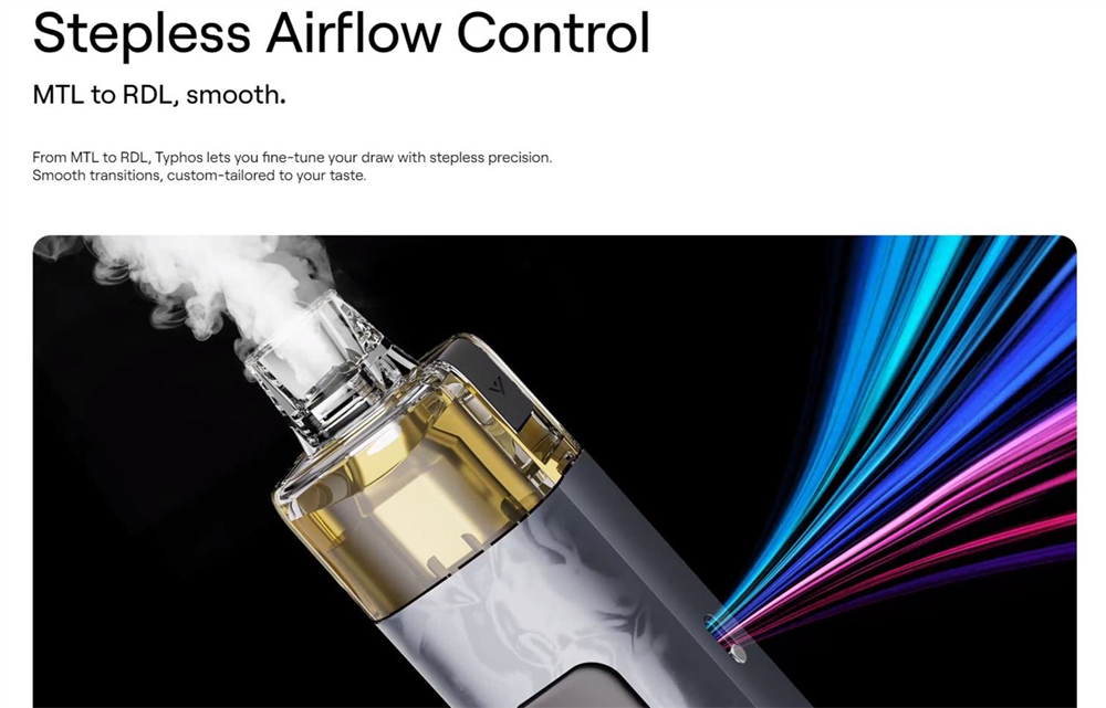 Uwell-Typhos-Kit-6ml