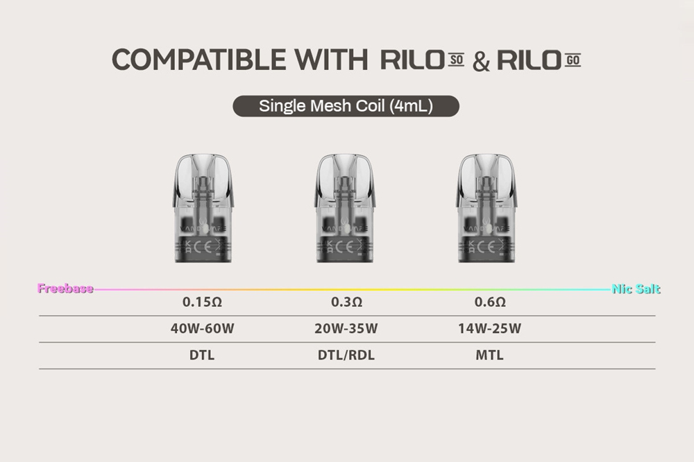 Vandy-Vape-Rilo-GO-Pod-System-Kit