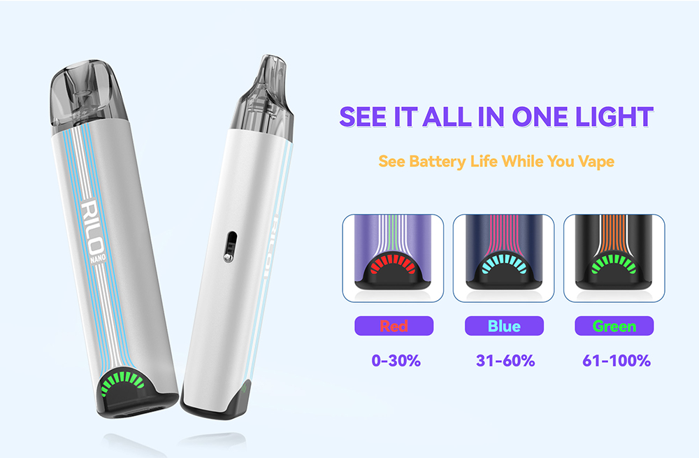 Vandy-Vape-Rilo-Nano-Kit