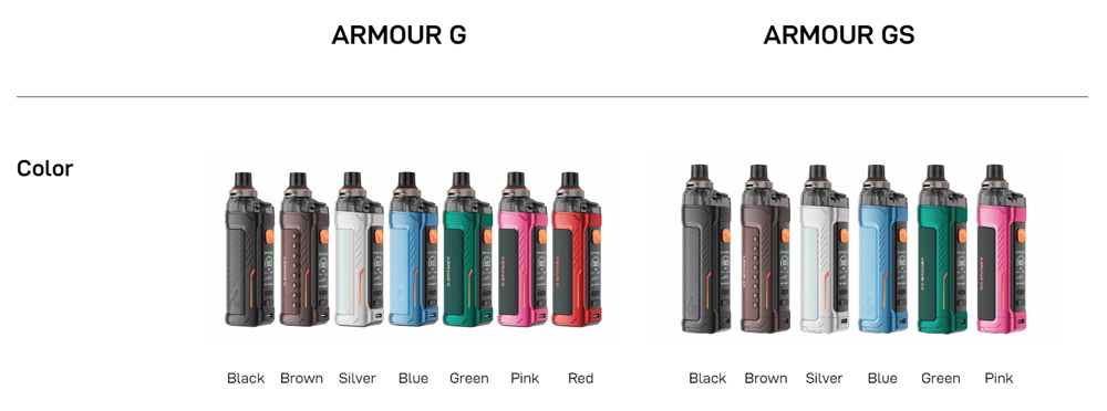 Vaporesso Armour GS Kit Vaporesso Armour GS Kit