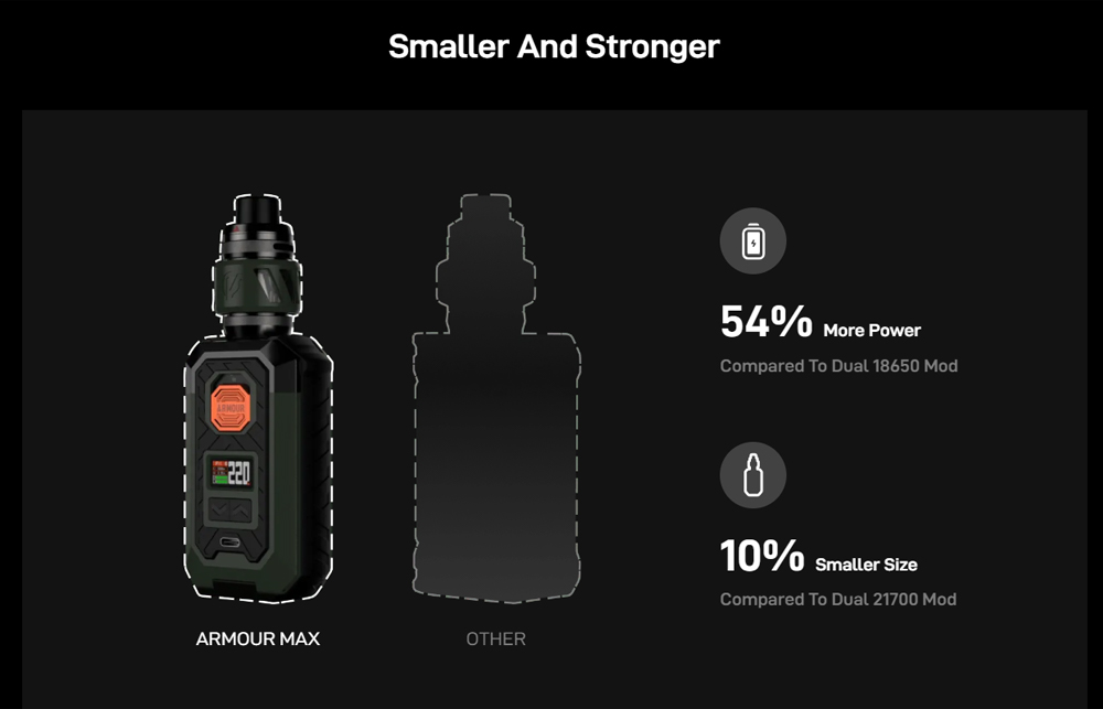 Vaporesso-Armour-Max-200W-Mod-Kit-with-iTank-T-Atomizer