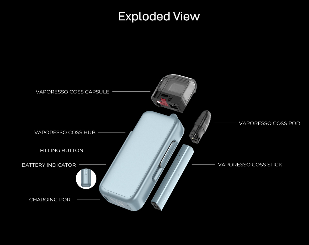 Vaporesso-COSS-Kit