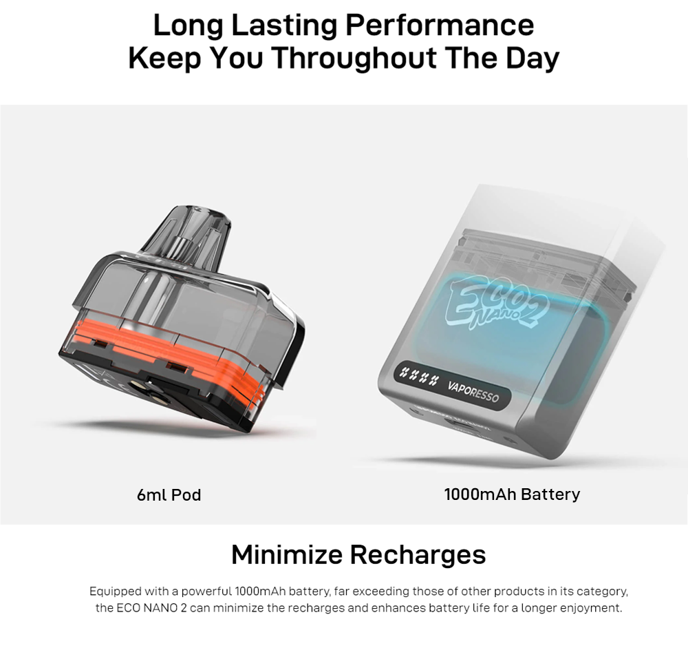 Vaporesso-ECO-Nano-2-Kit
