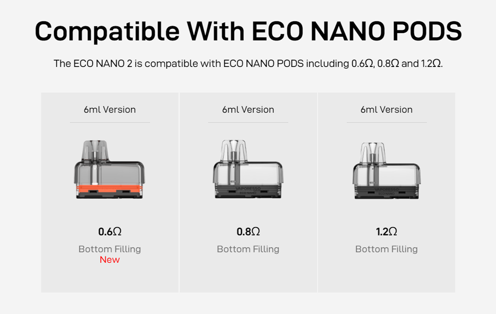 Vaporesso-ECO-Nano-2-Kit