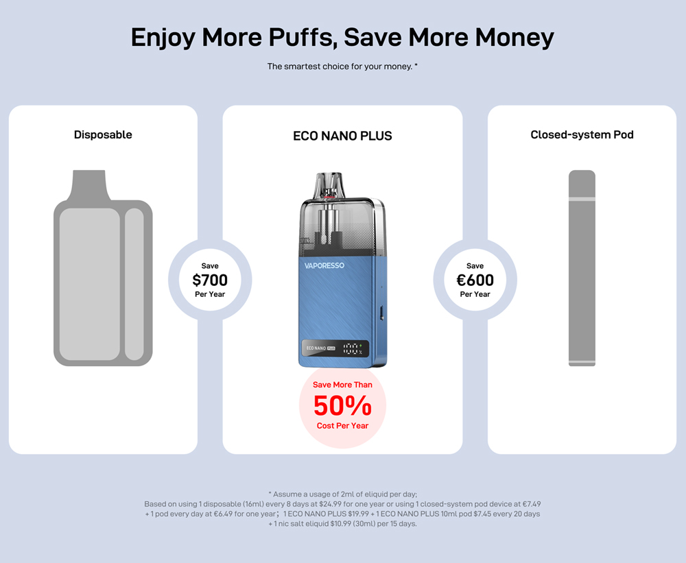 Vaporesso-ECO-Nano-Plus-Kit