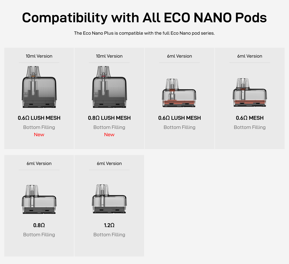 Vaporesso-ECO-Nano-Plus-Kit