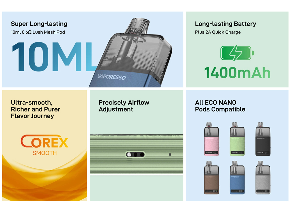 Vaporesso-ECO-Nano-Plus-Kit